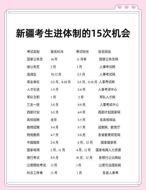 新疆考上昆明文理学院要多少分2026「附2022-2025录取分数线」 第1张 新疆考上昆明文理学院要多少分2026「附2022-2025录取分数线」 第1张