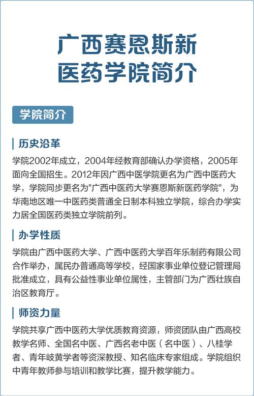广西中医药大学赛恩斯新医药学院2025年录取分数线是多少「在各省录取最低分」 第1张 广西中医药大学赛恩斯新医药学院2025年录取分数线是多少「在各省录取最低分」 第1张