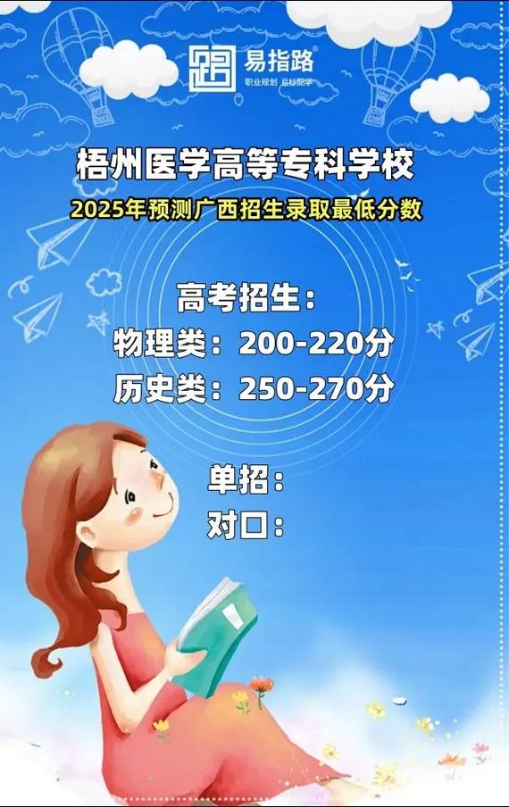 梧州医学高等专科学校录取分数线2025（在各省录取最低分是多少）  第1张