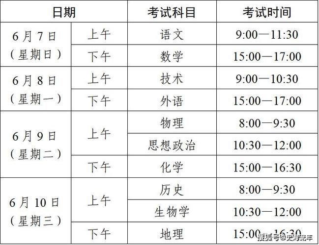 2026新疆高考查分时间是几点(具体出分时间表) 第1张 2026新疆高考查分时间是几点(具体出分时间表) 第1张