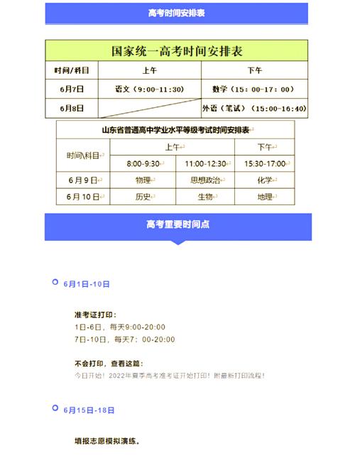 2026福建高考出分时间是几点(具体查分时间表) 第1张 2026福建高考出分时间是几点(具体查分时间表) 第1张