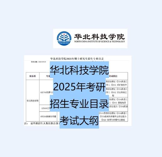 华北科技学院录取分数线2025(在各省录取最低分是多少) 第1张 华北科技学院录取分数线2025(在各省录取最低分是多少) 第1张