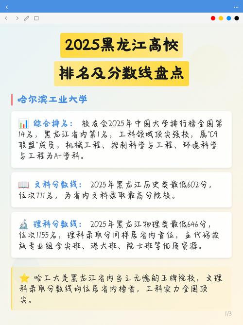 黑龙江地下水科学与工程专业大学排名一览表（附分数线）  第1张