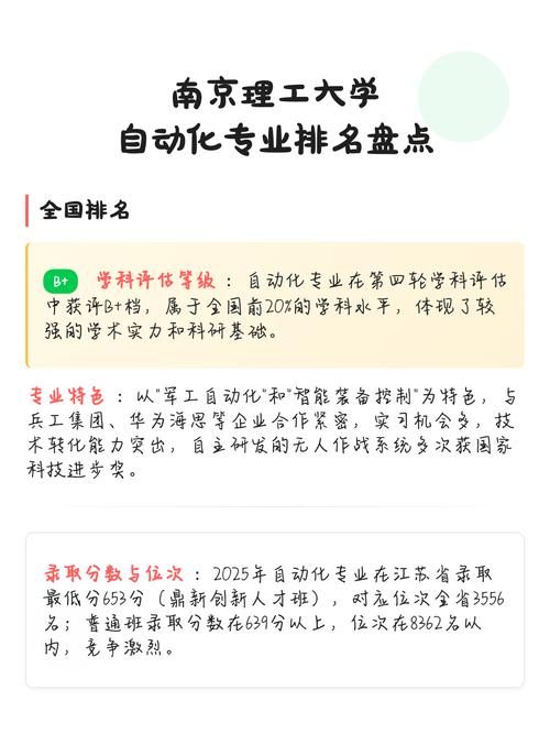 江苏理工学院自动化专业怎么样？排名好不好  第1张
