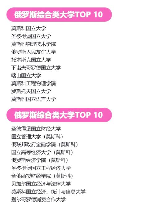 湖南俄语专业大学排名及分数线(哪个学校好) 第1张 湖南俄语专业大学排名及分数线(哪个学校好) 第1张