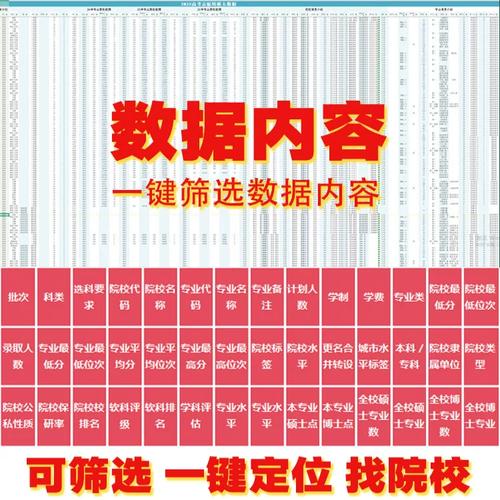2026福建高考志愿填报样表模板(可下载电子版) 第1张 2026福建高考志愿填报样表模板(可下载电子版) 第1张