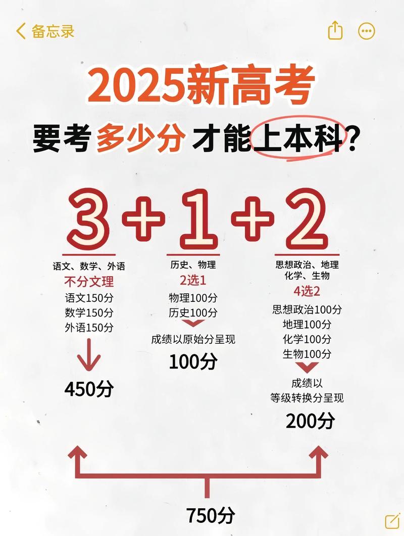 2025年齐鲁理工学院在四川录取分数线是多少(2025~2023近三年分数位次) 第1张 2025年齐鲁理工学院在四川录取分数线是多少(2025~2023近三年分数位次) 第1张