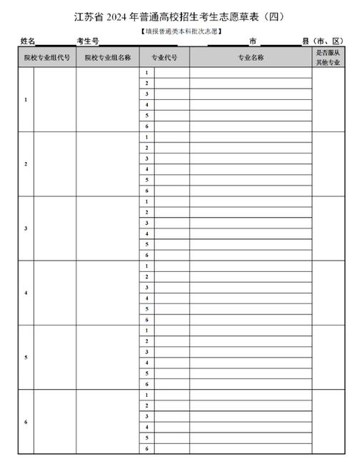 2026江苏高考志愿填报表格样本模板（可下载电子版）  第1张
