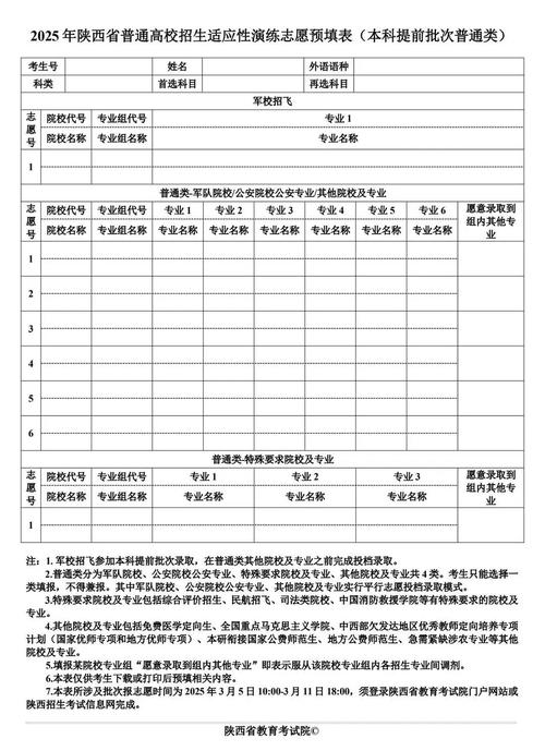 陕西新高考志愿是平行志愿吗（2026最新录取规则）  第1张
