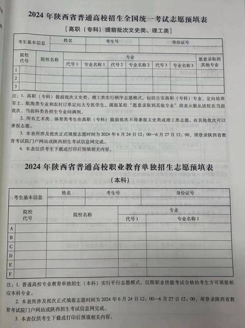2026陕西高考志愿填报指南手册（图文解析）  第1张