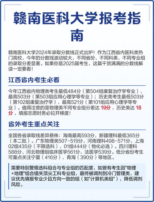 赣南医科大学录取分数线2025(在各省录取最低分是多少) 第1张 赣南医科大学录取分数线2025(在各省录取最低分是多少) 第1张