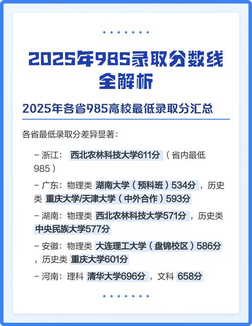 2025沈阳药科大学录取分数线(在各省录取最低分是多少) 第1张 2025沈阳药科大学录取分数线(在各省录取最低分是多少) 第1张