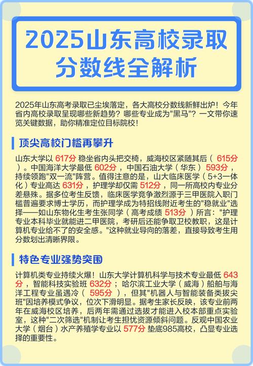 2025山东大学录取分数线是多少「在各省录取最低分」 第1张 2025山东大学录取分数线是多少「在各省录取最低分」 第1张