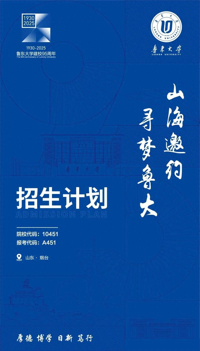 2025鲁东大学录取分数线是多少「在各省录取最低分」 第1张 2025鲁东大学录取分数线是多少「在各省录取最低分」 第1张