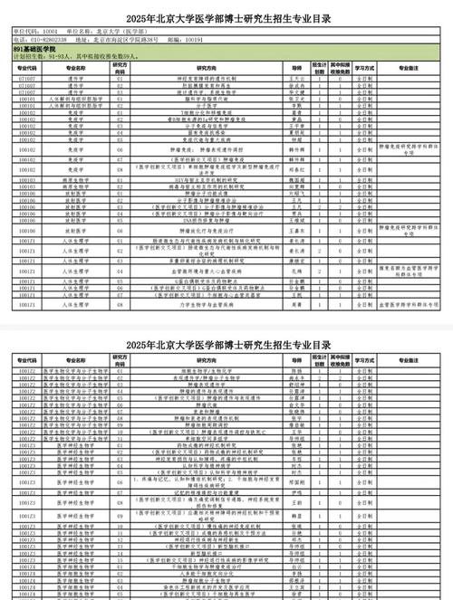 北京有哪些大学招研究生 附具体名单一览表 第1张 北京有哪些大学招研究生 附具体名单一览表 第1张