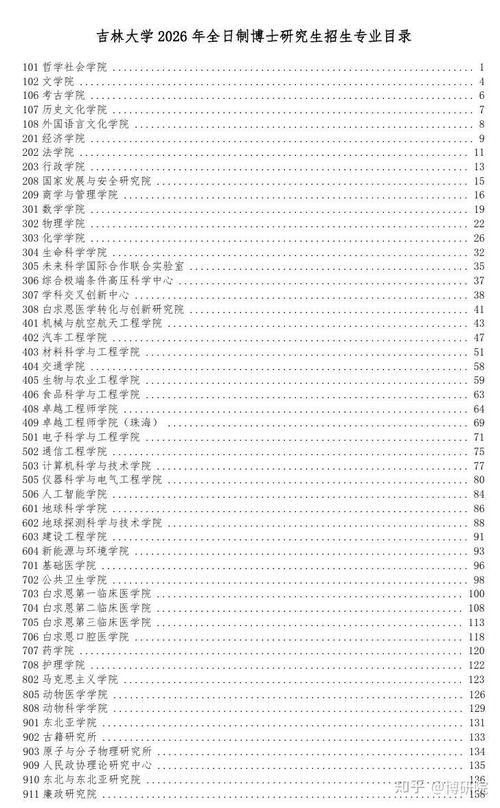 吉林有哪些大学招研究生 附具体名单一览表 第1张 吉林有哪些大学招研究生 附具体名单一览表 第1张