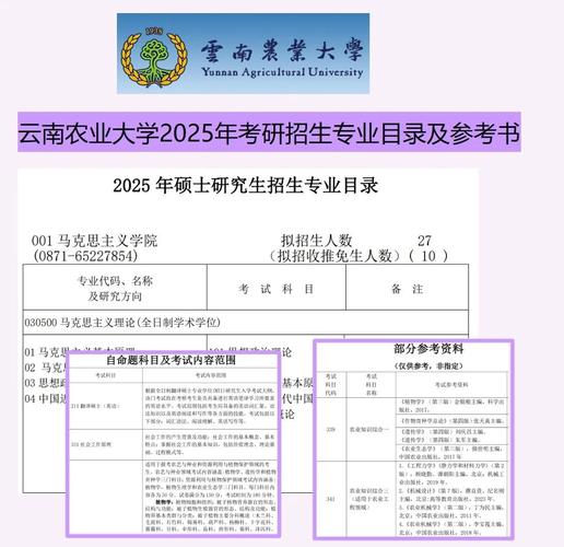 云南有哪些大学招研究生 附具体名单一览表 第1张 云南有哪些大学招研究生 附具体名单一览表 第1张