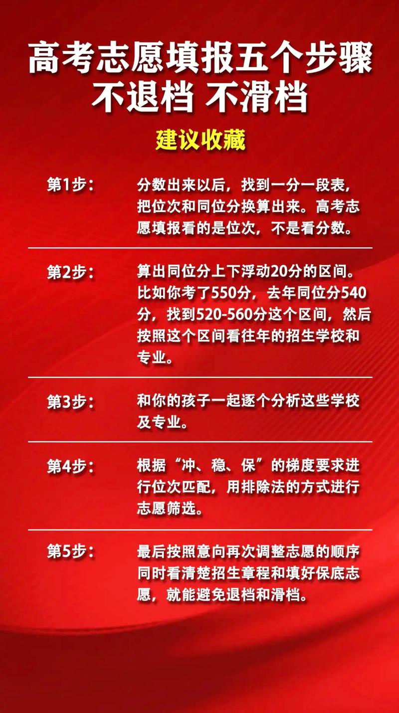 2026甘肃新高考志愿模拟填报系统操作指南(附流程图解) 第1张 2026甘肃新高考志愿模拟填报系统操作指南(附流程图解) 第1张