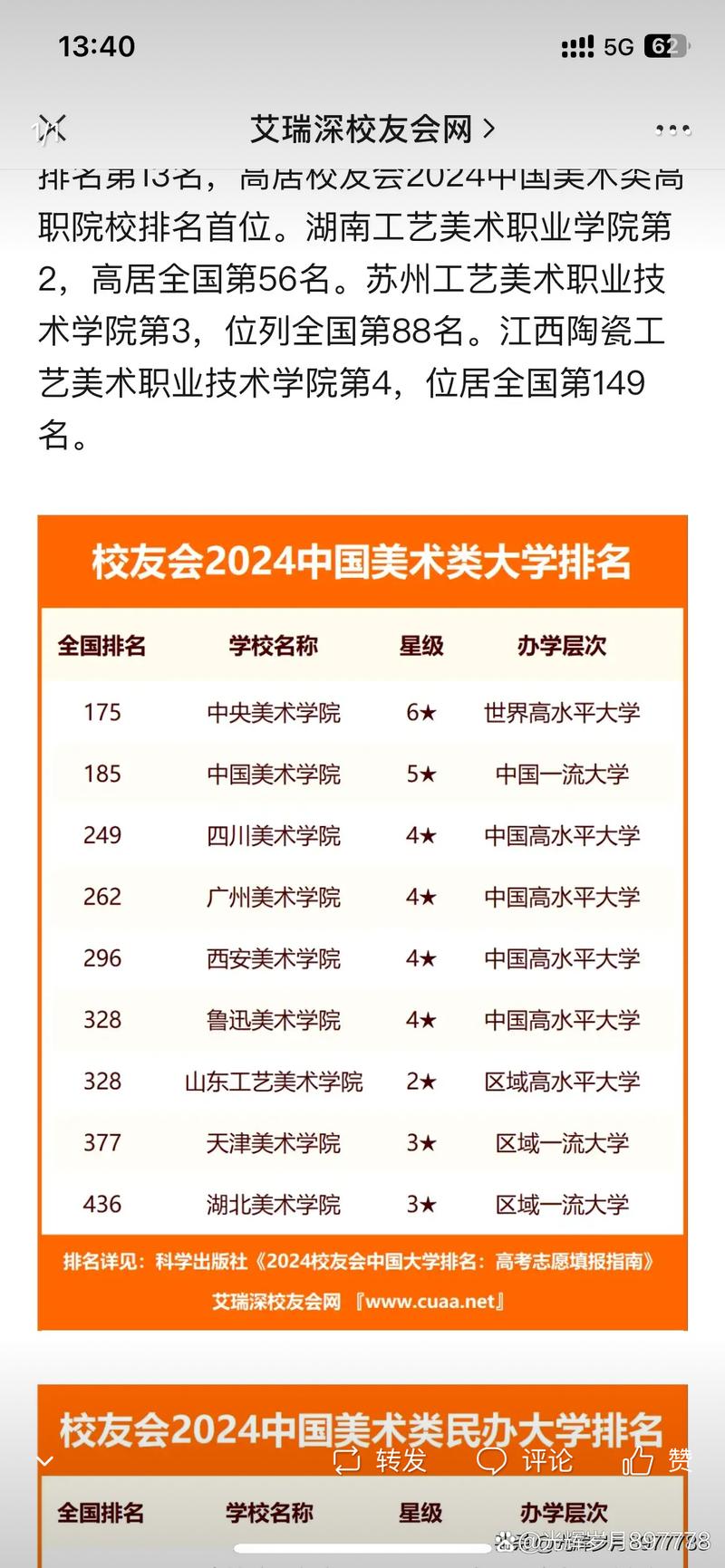 广州美术学院是985,211高校吗 第1张 广州美术学院是985,211高校吗 第1张