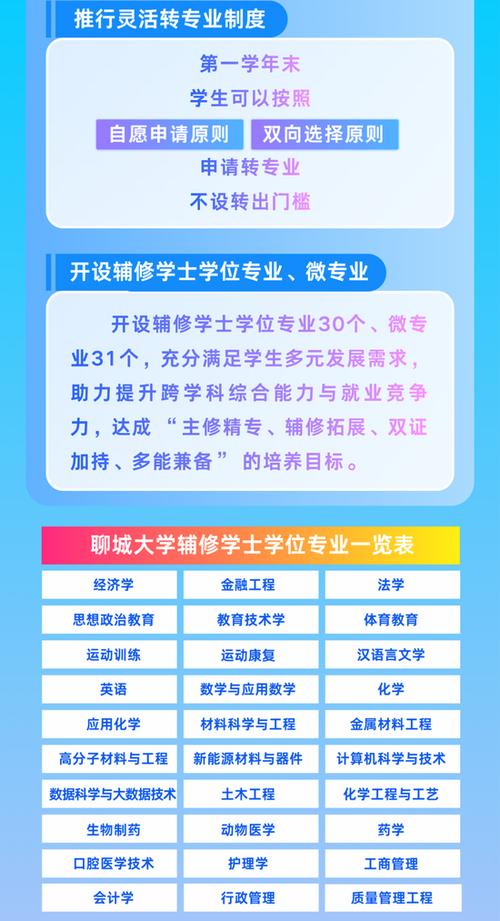 聊城大学本科招生网首页(附:招生办电话) 第1张 聊城大学本科招生网首页(附:招生办电话) 第1张