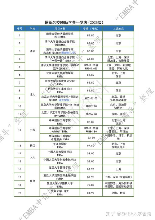 安徽涉外经济职业学院是公办还是民办大学?学费多少 第1张 安徽涉外经济职业学院是公办还是民办大学?学费多少 第1张