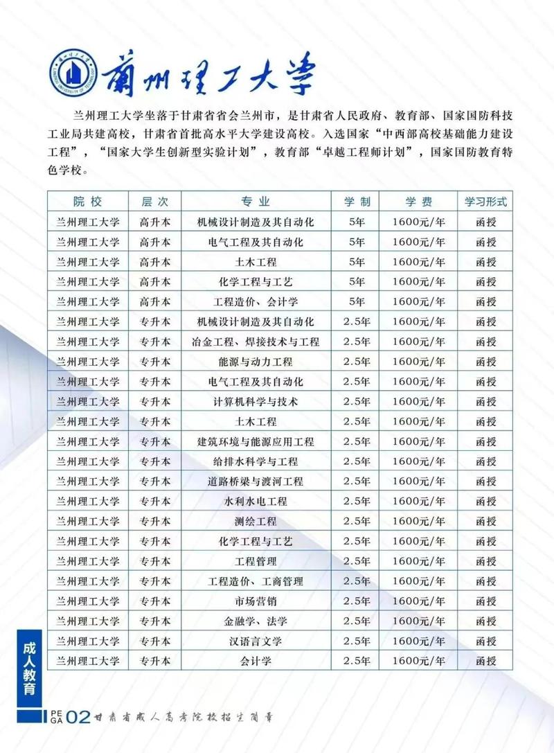 兰州理工大学在江苏各专业招生人数、录取分数线2026(附:招生计划表) 第1张 兰州理工大学在江苏各专业招生人数、录取分数线2026(附:招生计划表) 第1张