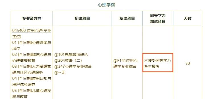 江苏师范大学应用心理学专业排名怎么样？好不好  第1张