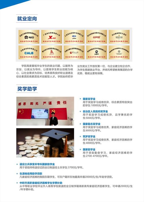 桂林山水职业学院什么专业好(王牌专业排名榜) 第1张 桂林山水职业学院什么专业好(王牌专业排名榜) 第1张