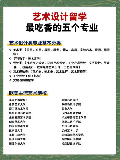 皮具艺术设计专业课程有哪些？主要学什么  第1张