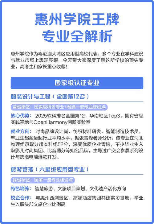 惠州学院服装设计与工程专业好不好？排名怎么样  第1张