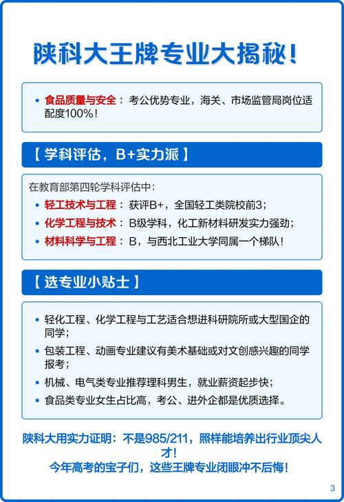 陕西科技大学王牌优势专业排名2025 第1张 陕西科技大学王牌优势专业排名2025 第1张