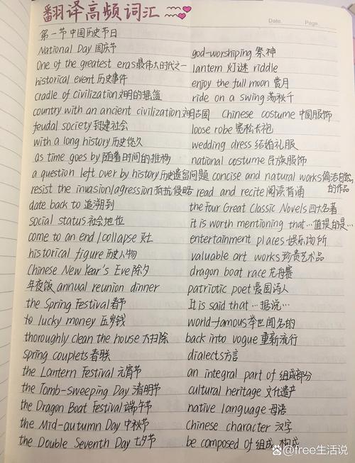 英语学习笔记:俚语积累(二) 第1张 英语学习笔记:俚语积累(二) 第1张