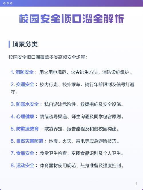 校园安全顺口溜分享 第1张 校园安全顺口溜分享 第1张