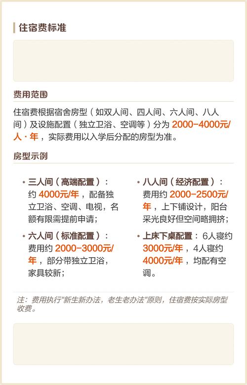 沈阳工学院学费多少钱一年2026（2025收费标准）  第1张