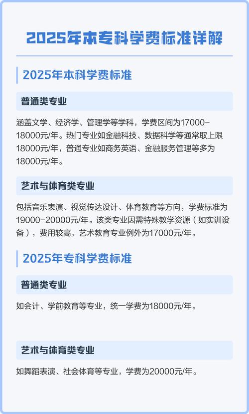 上海视觉艺术学院学费一年多少钱2026(2025收费标准) 第1张 上海视觉艺术学院学费一年多少钱2026(2025收费标准) 第1张