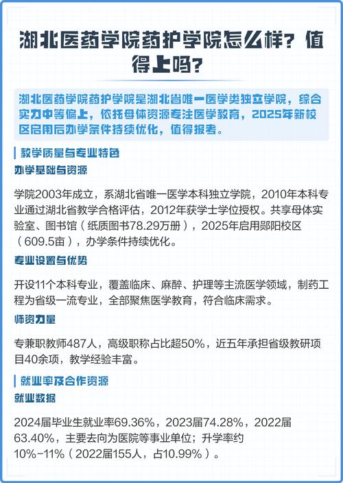 2026湖北医药学院药护学院各专业在江苏招生人数、录取分数线(附:招生计划表) 第1张 2026湖北医药学院药护学院各专业在江苏招生人数、录取分数线(附:招生计划表) 第1张