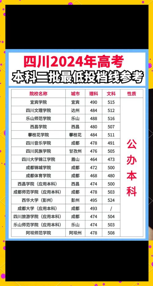 四川高考志愿填报时间和截止时间2026年时间表(最新发布) 第1张 四川高考志愿填报时间和截止时间2026年时间表(最新发布) 第1张