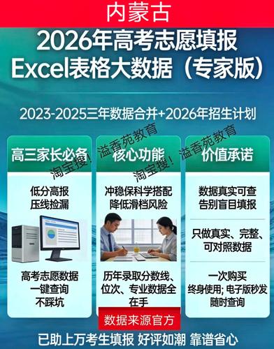 内蒙古高考志愿模拟填报系统登录网址（2026年演练入口）  第1张