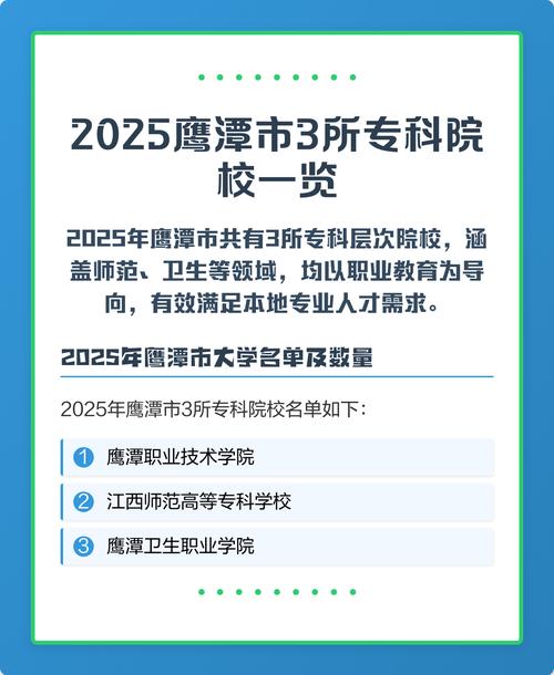 2025鹰潭卫生职业学院专科招生简章:计划招生人数、专业目录及学费 第1张 2025鹰潭卫生职业学院专科招生简章:计划招生人数、专业目录及学费 第1张
