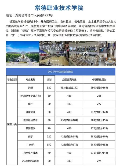 2025年常德学院在各省录取分数线是多少「最低分全国汇总」  第1张