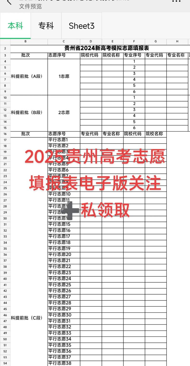 贵州新高考志愿模拟填报系统网址(2026年演练入口) 第1张 贵州新高考志愿模拟填报系统网址(2026年演练入口) 第1张