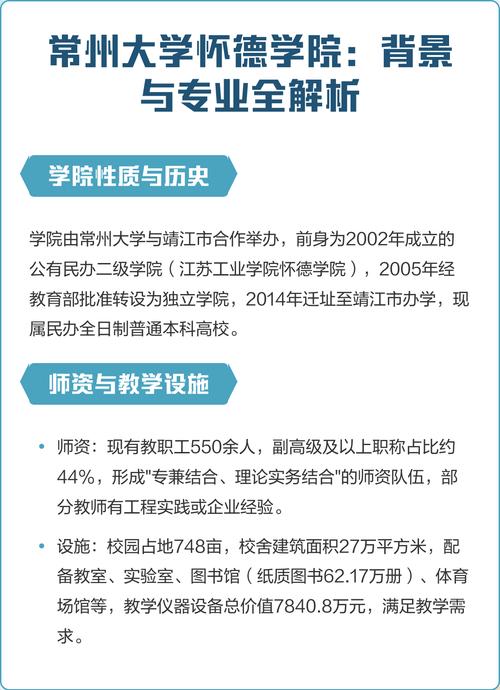 常州大学怀德学院在江苏2026各专业招生人数、录取分数线（附：招生计划表）  第1张