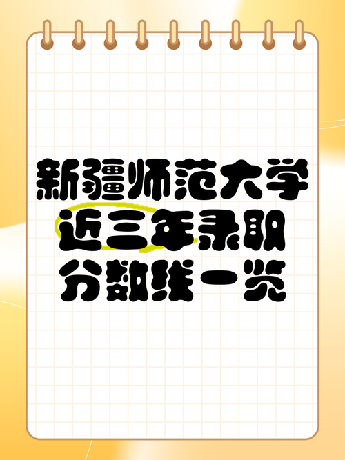 新疆师范大学2025年录取分数线是多少「在各省录取最低分」  第1张