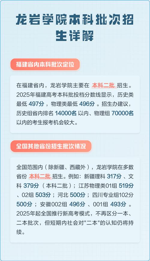 2025年龙岩学院在陕西录取分数线是多少（2025~2023近三年分数位次）  第1张