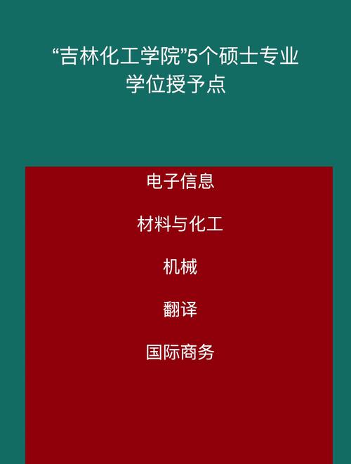 吉林化工学院专业排名(王牌优势专业排行榜) 第1张 吉林化工学院专业排名(王牌优势专业排行榜) 第1张