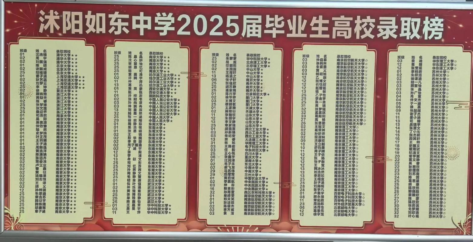 上海音乐学院学费一年多少钱2026（2025收费标准）  第1张