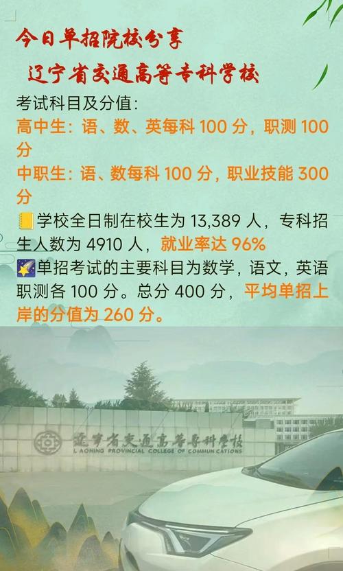辽宁省交通高等专科学校在哪（详细地址_电话）  第1张