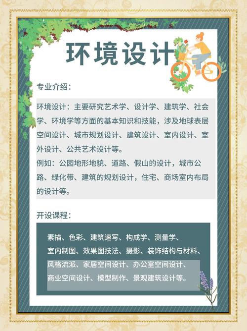 三亚学院环境设计专业好不好?排名怎么样 第1张 三亚学院环境设计专业好不好?排名怎么样 第1张