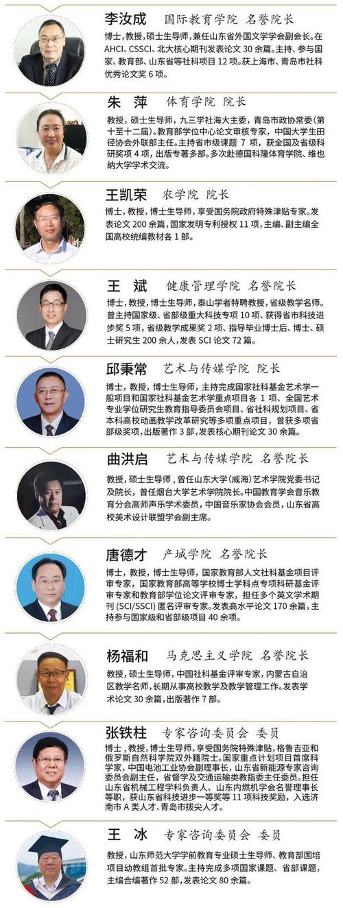 青岛恒星科技学院数字人文专业好不好？排名怎么样  第1张