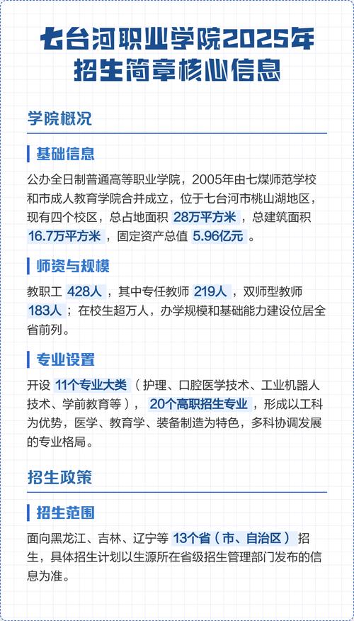 七台河有哪些职业技术学院 第1张 七台河有哪些职业技术学院 第1张